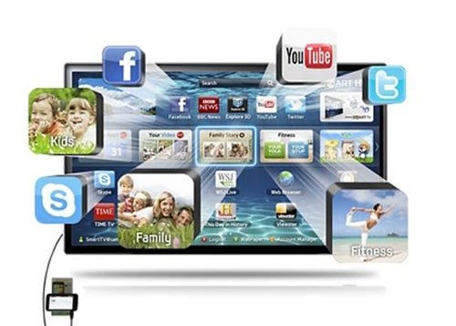 Sky Limo X2 phát HD lên tivi hoàn hảo