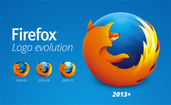Logo Firefox mới theo thiết kế phẳng