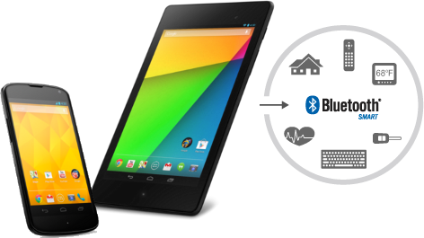 Android 4.3 có gì mới?