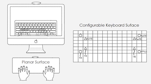 Những bằng sáng chế độc đáo của Apple