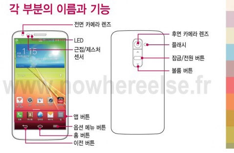 LG G2 sử dụng nanoSim như iPhone 5