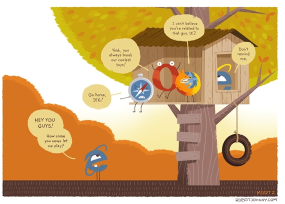 Internet Explorer 6 vẫn là trình duyệt “vua”