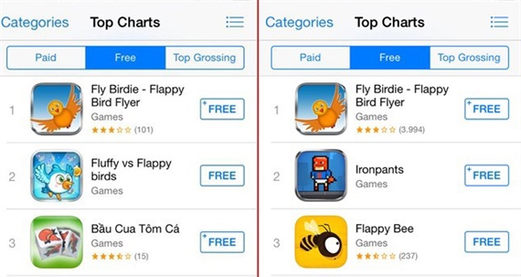 Game nhái Flappy Bird lên top ứng dụng iOS Việt Nam