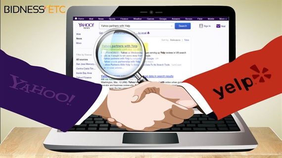 Yahoo hiển thị đánh giá của người dùng trên Yahoo Search