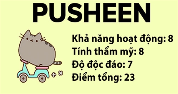 Top 10 bộ sticker được yêu thích trên Facebook