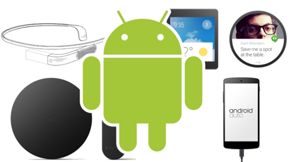 4 điều mong đợi từ Google trong năm 2015